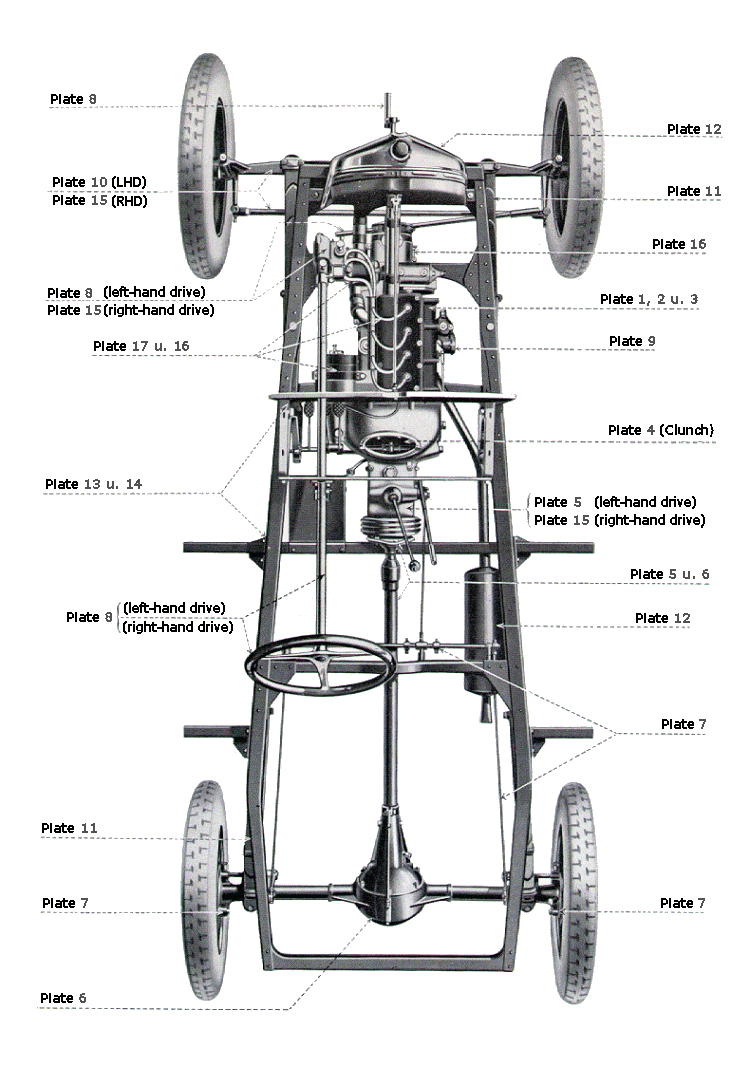 Long Chassis type C3