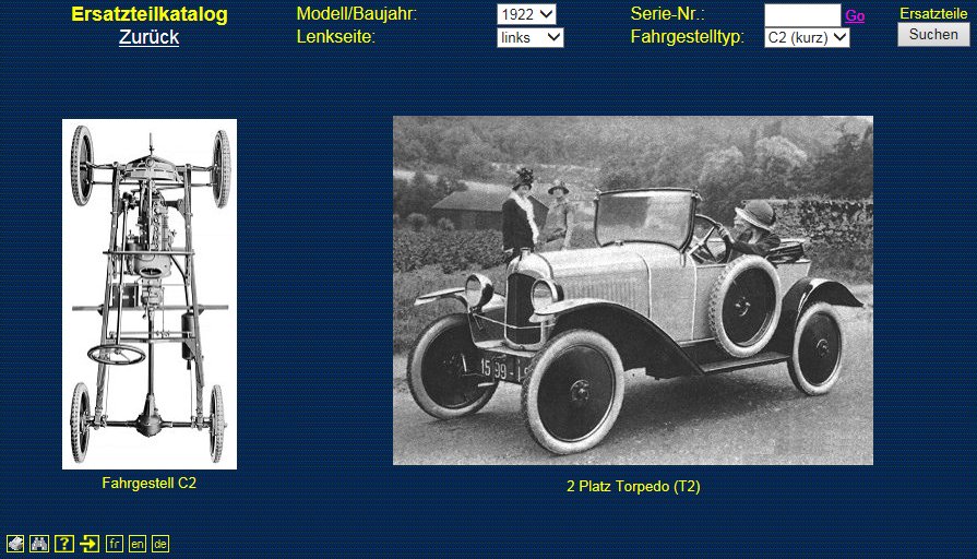 Ersatzteile zu Modell 1922